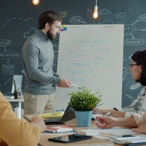 Team collaborating around a whiteboard in a modern office.